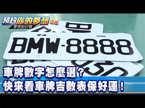 車牌號碼怎麼算法|「81數理車牌號碼吉凶查詢表」，看看你的「車牌數字」是福還是禍